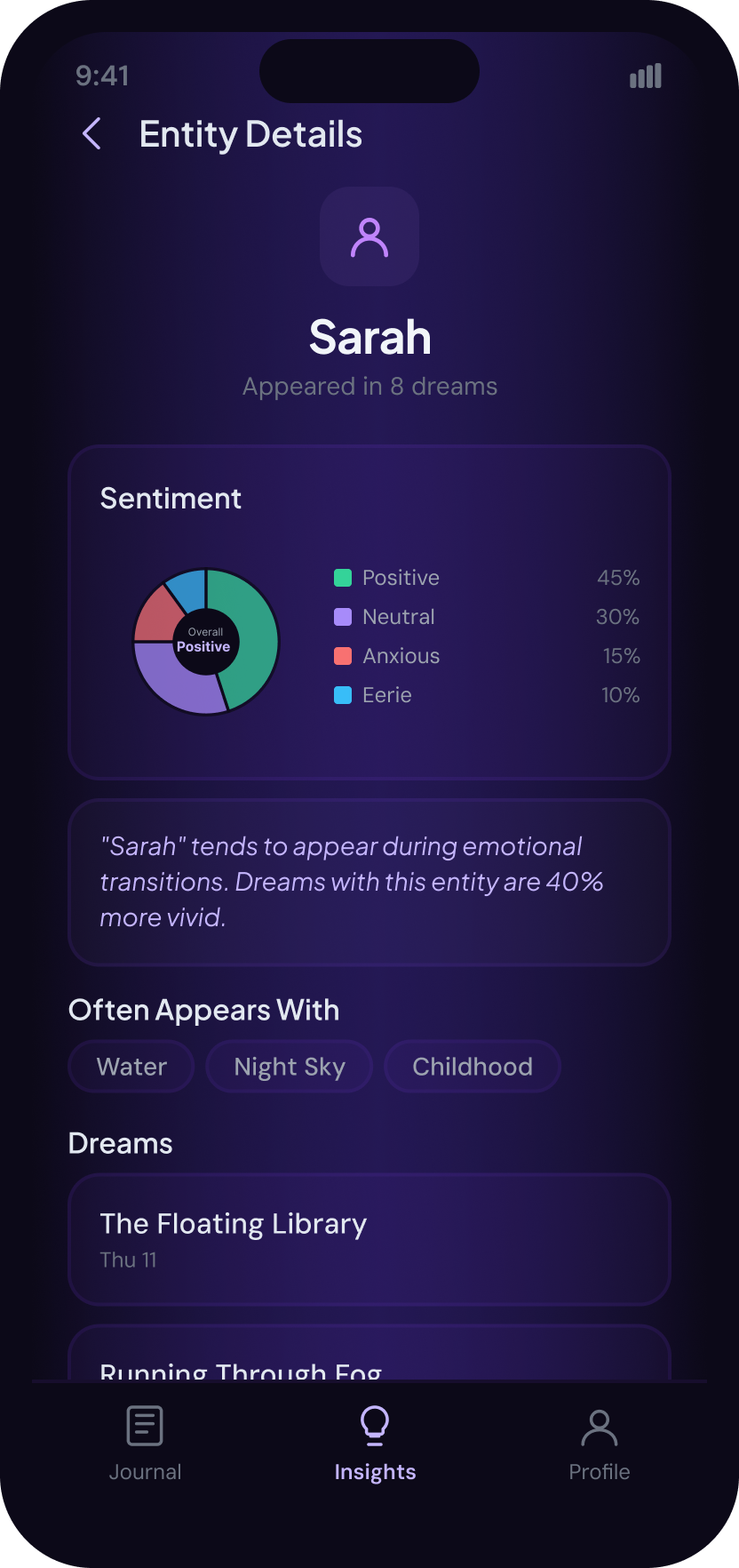 Unsomnia Entity Detail Screen