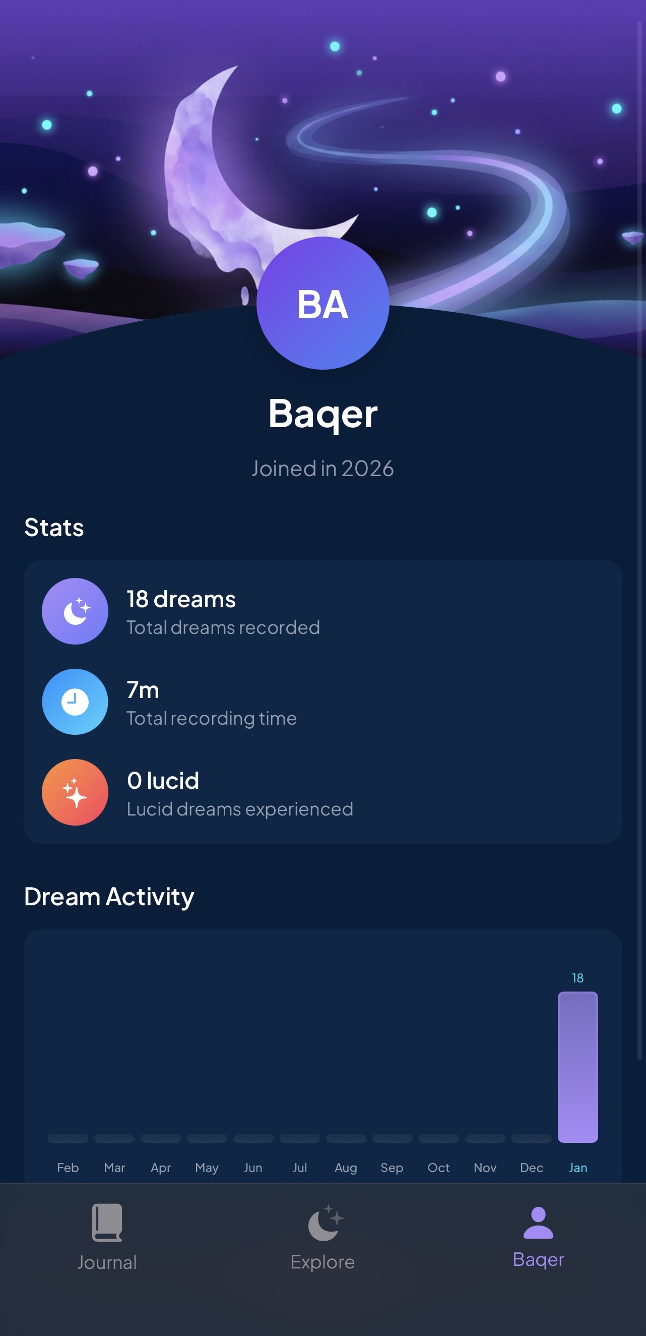Unsomnia App Profile View